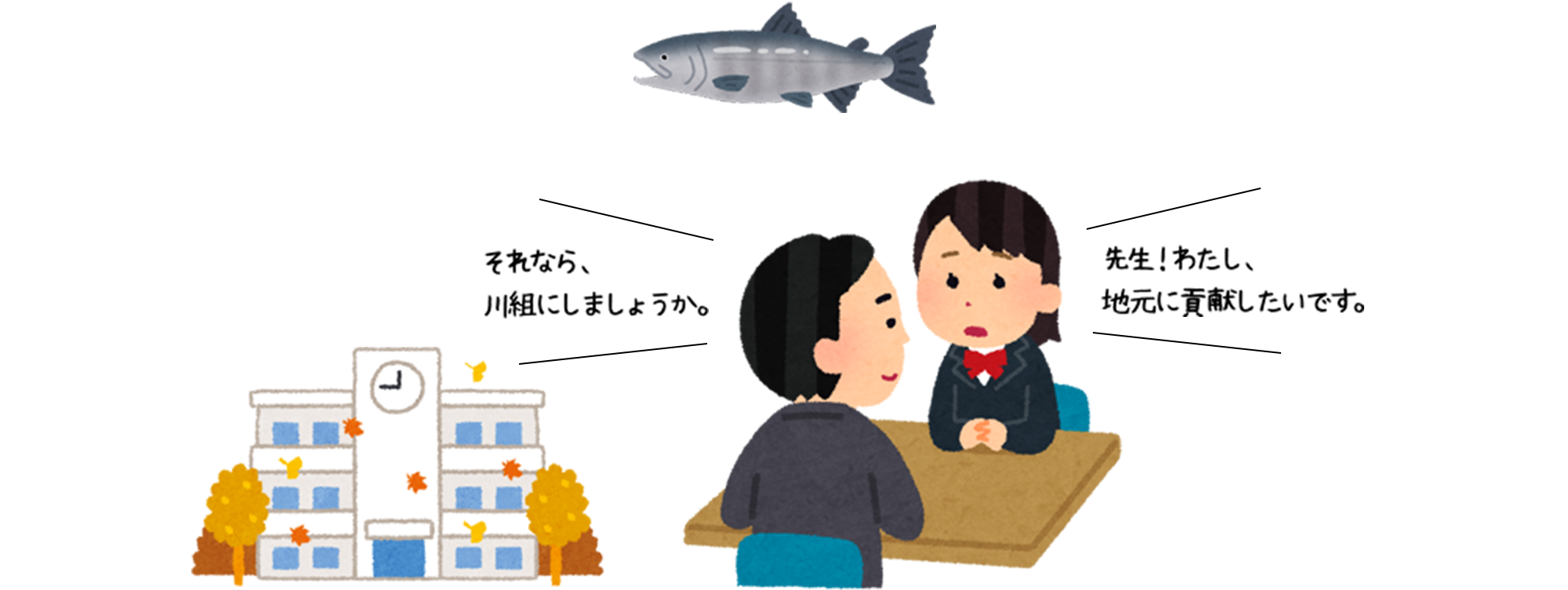 「先生！わたし、地元に貢献したいです。」「それなら、川組にしましょうか。」