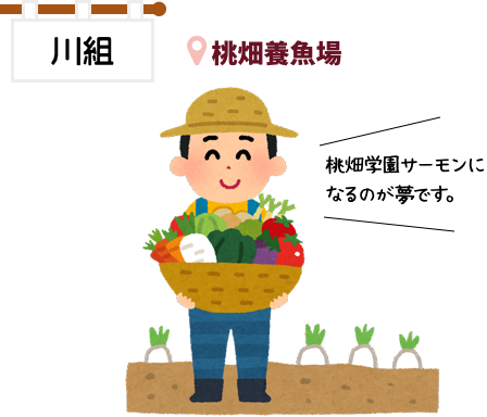 ＠桃畑養魚場「桃畑学園サーモンになるのが夢です。」